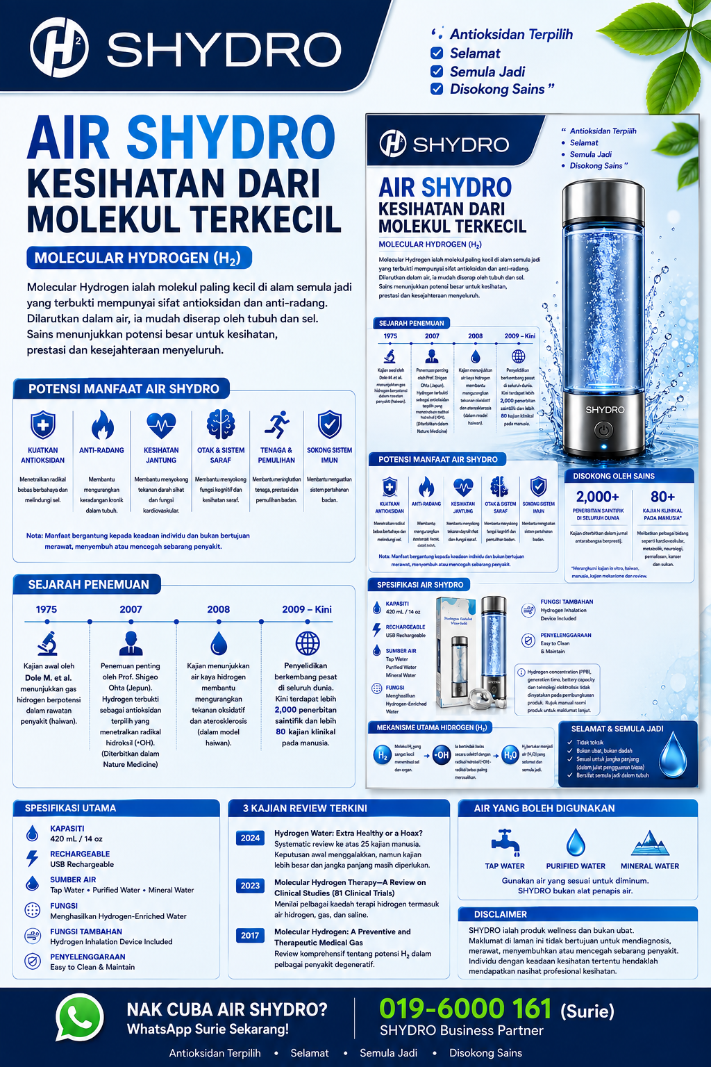 AIR SHYDRO — poster produk terbaru